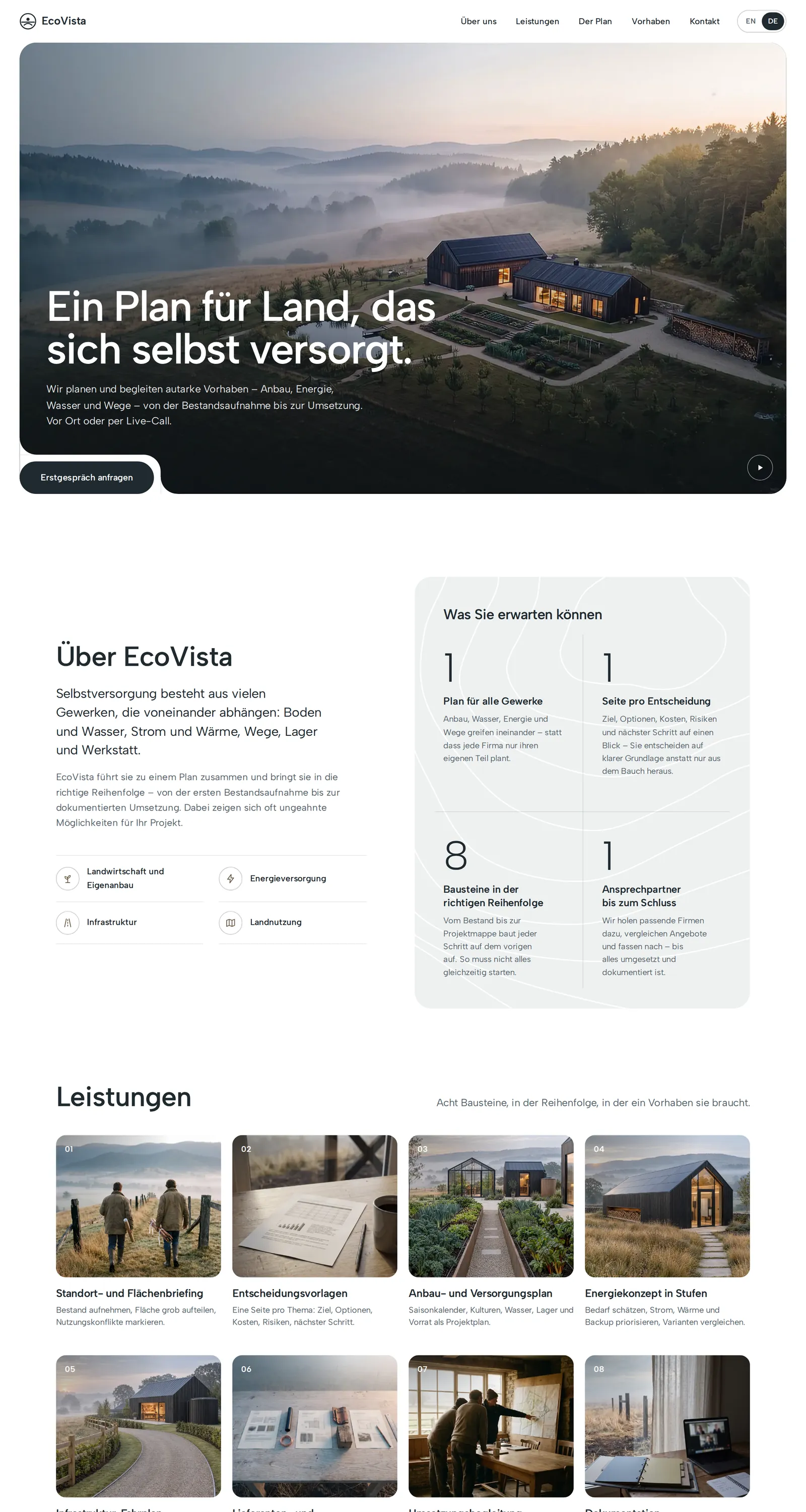 Webseite von EcoVista: Drohnenbild eines Hofs im Morgennebel, Titel «Ein Plan für Land, das sich selbst versorgt», darunter Leistungen in acht Bausteinen.