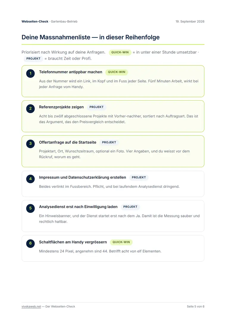 Massnahmenliste des Musterreports mit Quick-Wins zuerst