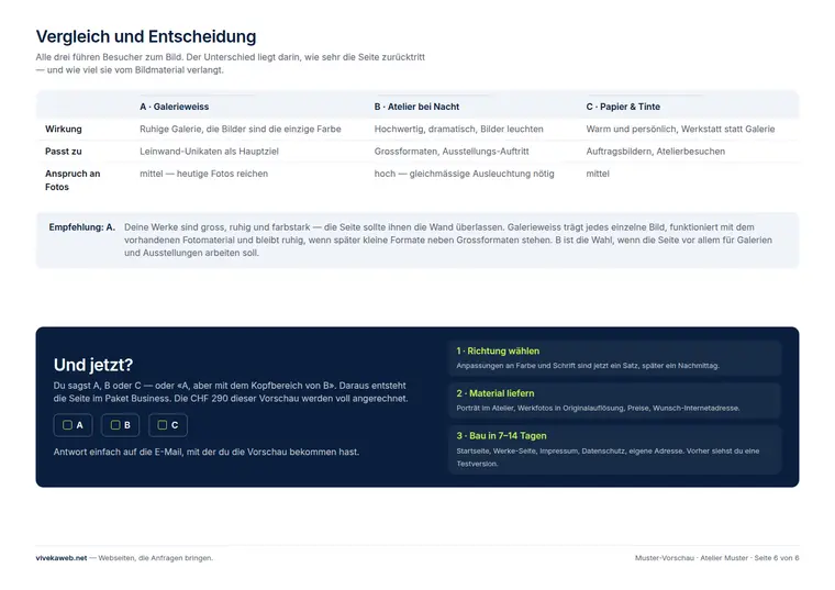 Muster-Seite «Vergleich»: Tabelle der drei Richtungen, Empfehlung und die nächsten Schritte